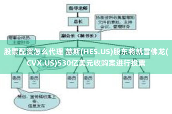 股票配资怎么代理 赫斯(HES.US)股东将就雪佛龙(CVX.US)530亿美元收购案进行投票