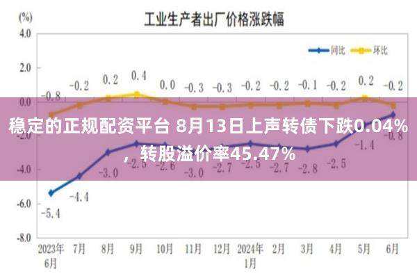 稳定的正规配资平台 8月13日上声转债下跌0.04%，转股溢价率45.47%