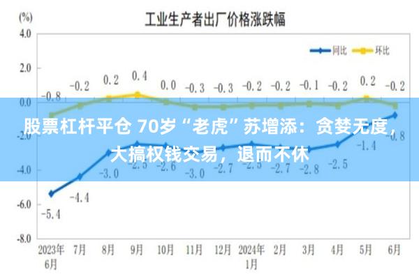 股票杠杆平仓 70岁“老虎”苏增添：贪婪无度，大搞权钱交易，退而不休