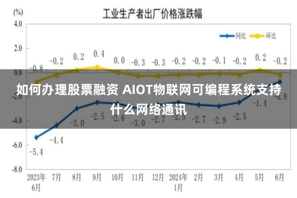 如何办理股票融资 AIOT物联网可编程系统支持什么网络通讯